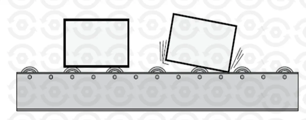 Diagrama: caja apoyada en tres rodillos contra caja que se atasca con menos de tres rodillos